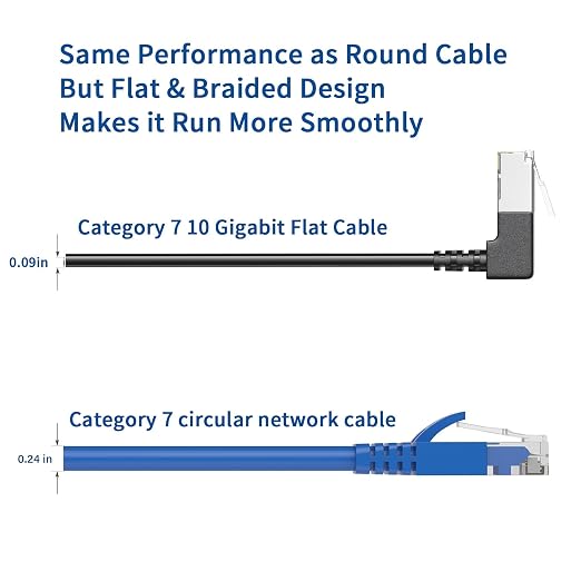 2Packs Right Angle Cat7 Ethernet Extension Cables Flat 15cm/6inch, Right angle - Image 7