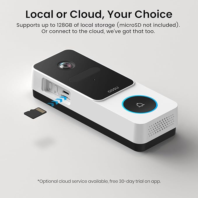 AOSU Wireless Doorbell Camera, 170° Ultra Wide Viewing Angle, Intelligent - Image 6
