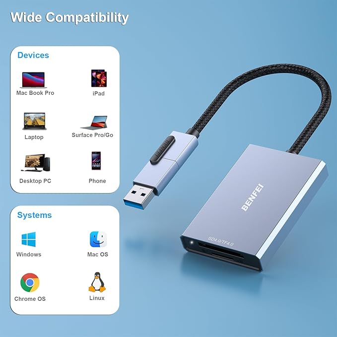 BENFEI SD 4.0 Card Reader, USB-C/USB-A 2-in-1 Memory Card Reader, - Image 5