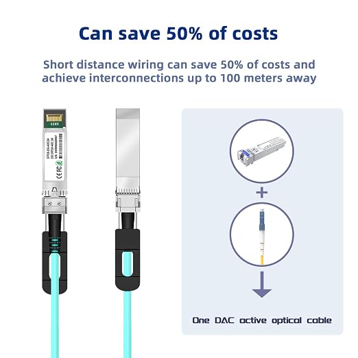 25Gb Active Optical Cable for Force 10, Transceivers, 5M/16.4FT OM3 Multimode - Image 4