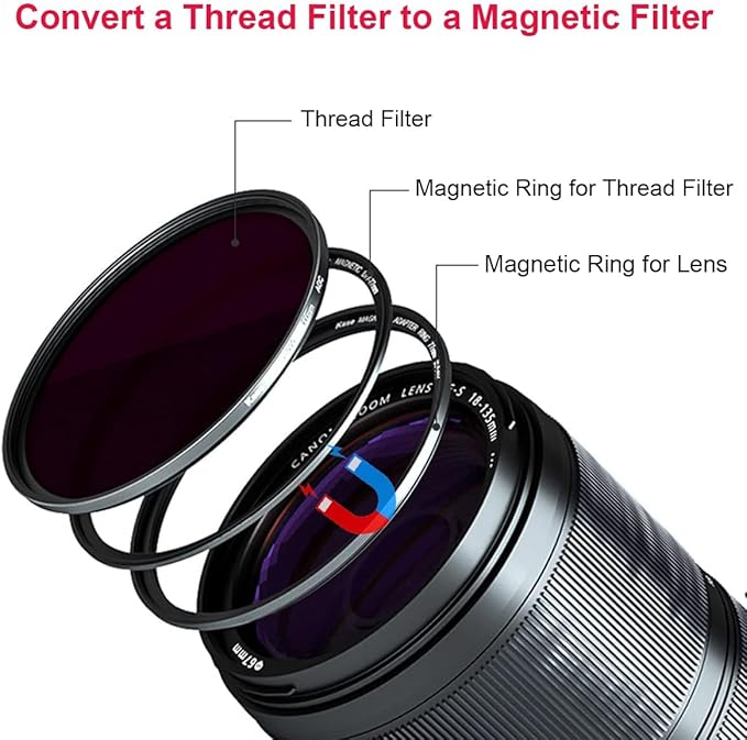 Kase 62mm Magnetic Lens and Filter Adapter Ring Kit - Image 3