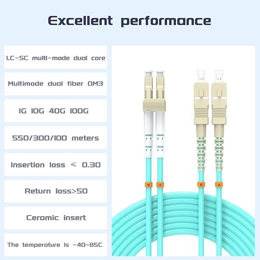 Fiber Patch Cable 100ft/30meters LC/UPC to SC/UPC OM3 10Gb/Gigabit MultiMode - Image 2