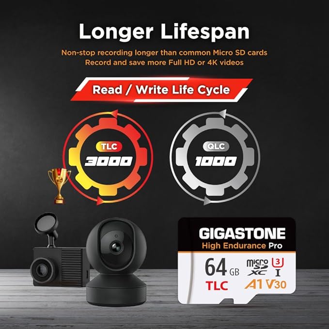【5 Yrs Free Data Recovery】【Dash Cam】 GIGASTONE 64GB Micro SD Card 2-Pack - Image 3