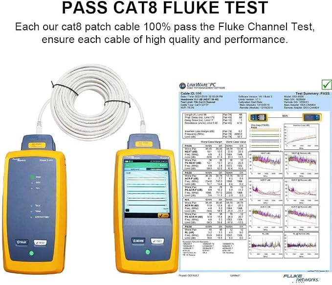 Yauhody CAT8 Ethernet Cable 3FT, High Speed 40Gbps 2000MHz SFTP Internet - Image 7