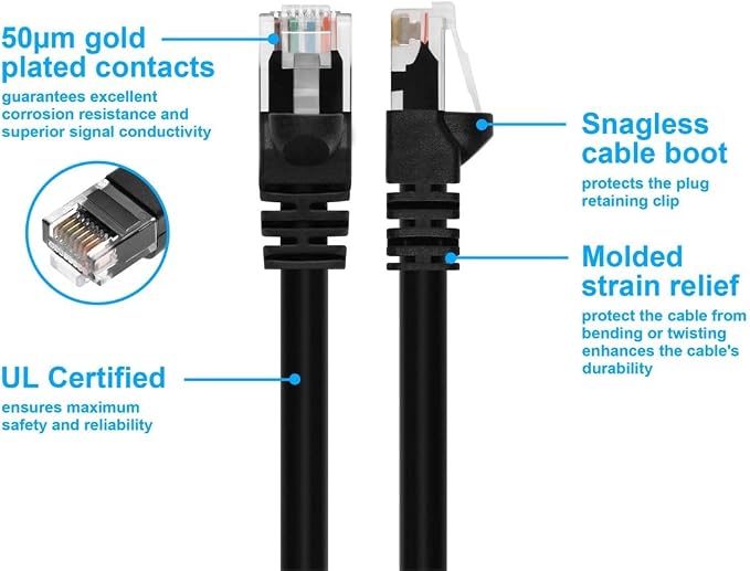 Monoprice 20FT 24AWG Cat6 550MHz UTP Ethernet Bare Copper Network Cable - Image 3