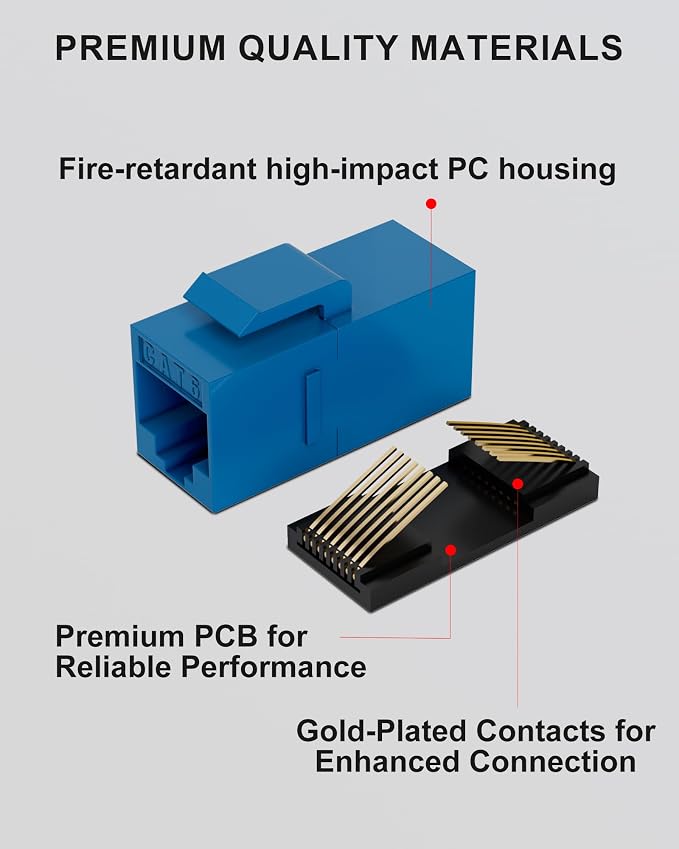RJ45 Coupler Cat6 Keystone Jack 100-Pack, Female to Female UTP Inline Ethernet - Image 4