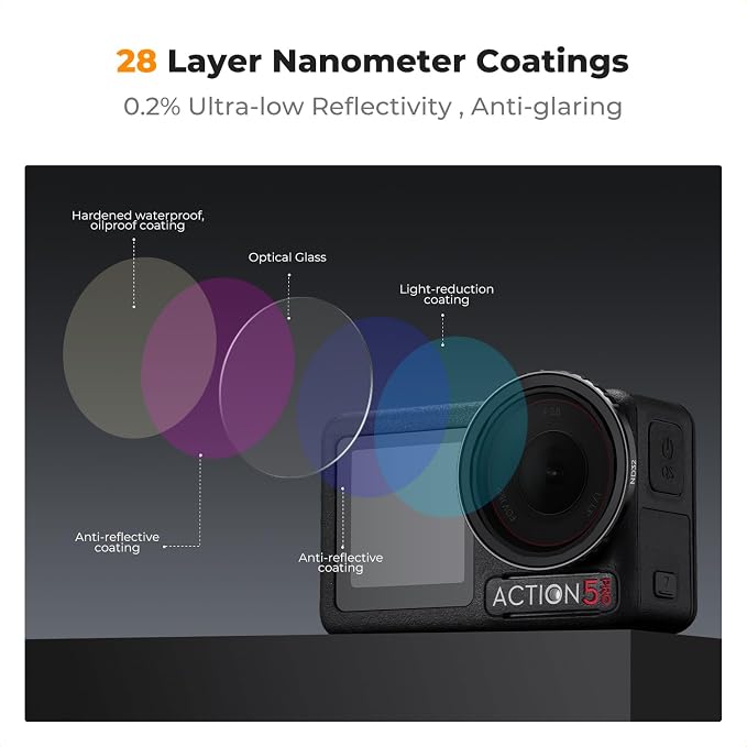 K&F CONCEPT Push-in Fit ND Filter Kit Compatible - Image 4