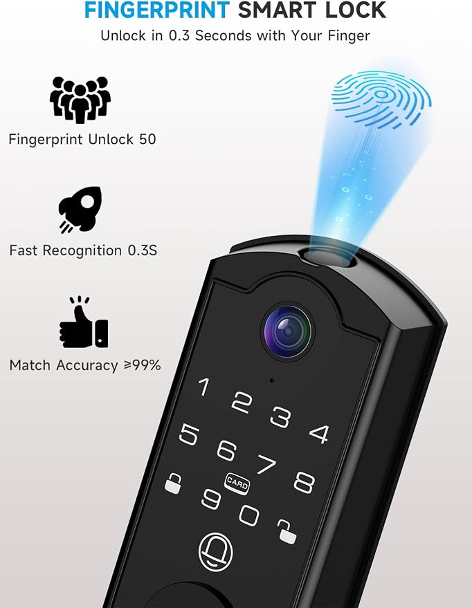 syndesmos Smart Door Lock with Camera, Fingerprint Keypad Deadbolt, APP Remote - Image 4