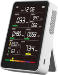 Professional Indoor Air Quality Monitor by AirQualityMonitor