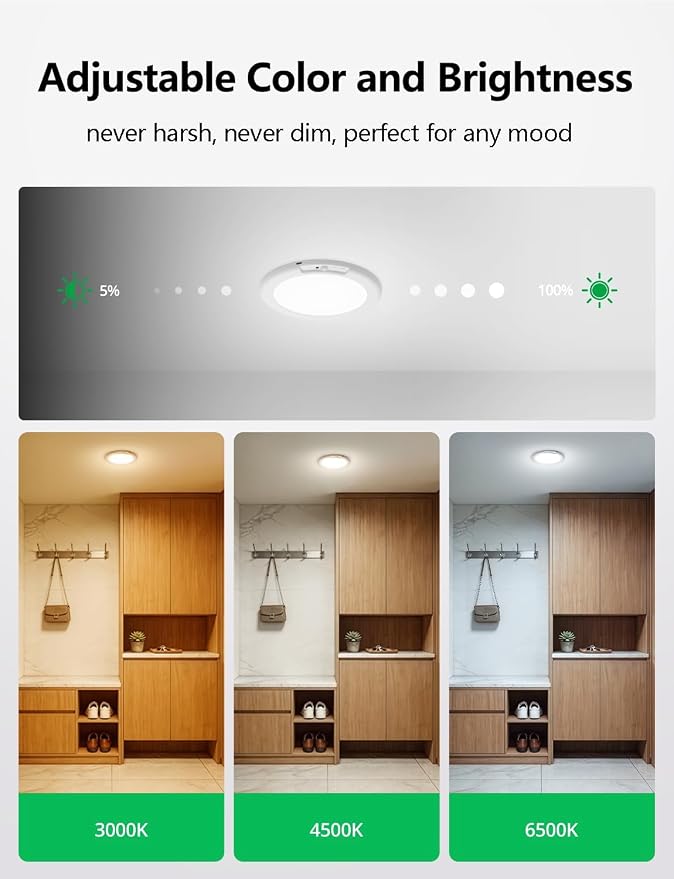 Bojim 4 Pack Rechargeable Motion Sensor Ceiling Light - Image 4