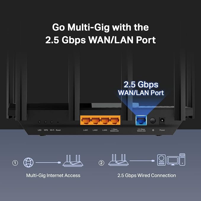 TP-Link AX5400 WiFi 6 Router Multi Gigabit Wireless Internet Router, 1 x 2.5 - Image 5