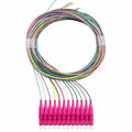 Elfcam® - 12-Fibre LC/UPC OM4 Multimode 50/125um Colour-Coded Optical Fibre by Fibersolutionspecialist