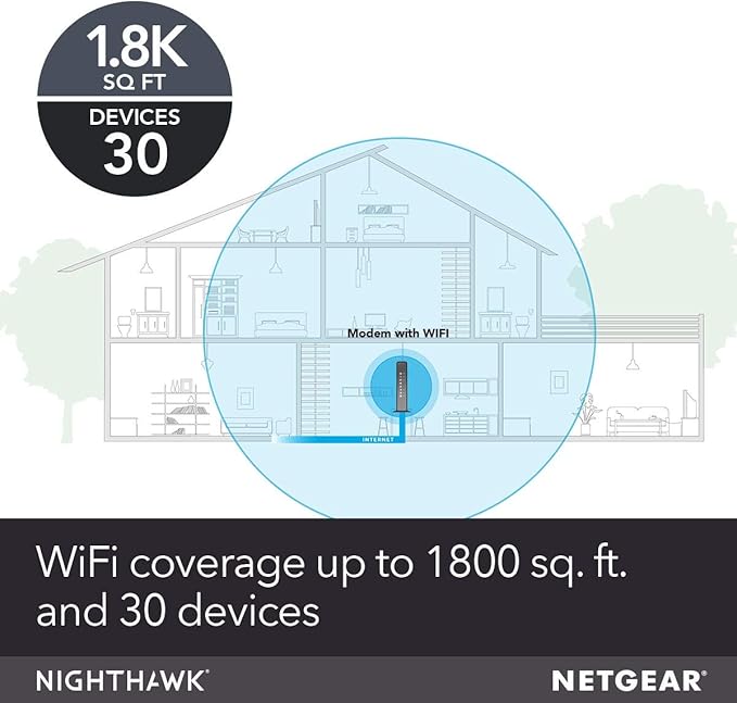 Netgear Nighthawk Cable Modem WiFi Router Combo C7000-Compatibility Cable - Image 5