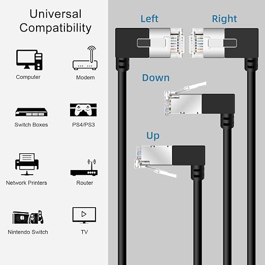 Slim Cat 6 Ethernet Cable 90° Left Angled 3.3 Feet, Ultra Thin & Flexible Rj45 - Image 7