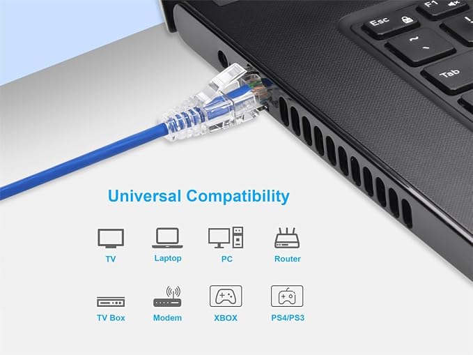 Monoprice Cat6 Ethernet Patch Cable - Image 6