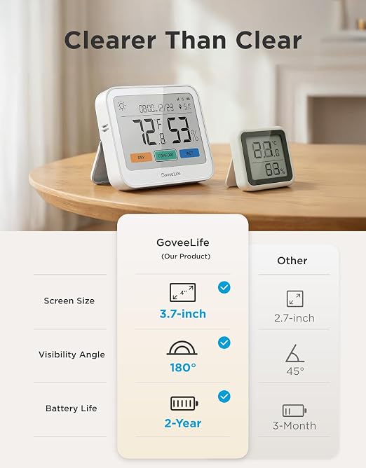 GoveeLife Bluetooth Thermometer Hygrometer, Temperature and Humidity Monitor - Image 6