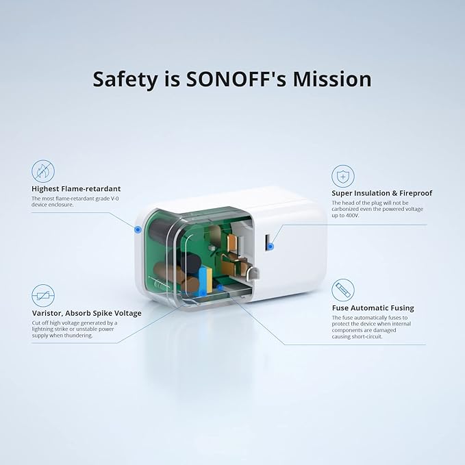SONOFF Zigbee Smart Plug with ETL Certified, S40 Lite 15A Outlet, Zigbee - Image 3