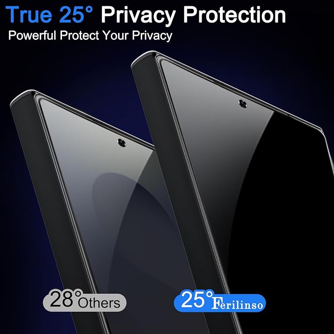 Ferilinso 3 Pack Privacy Screen Protector - Image 2