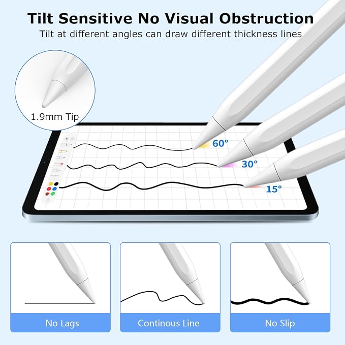 Stylus Pen for iPad, 2 in 1 Active and Capacitive Apple Pen, Fast Charge for - Image 3