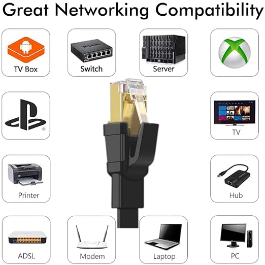 Jadaol Cat 8 Ethernet Cable 150ft, 40Gbps 2000MHz Flat S/FTP LAN Patch Cable - Image 7