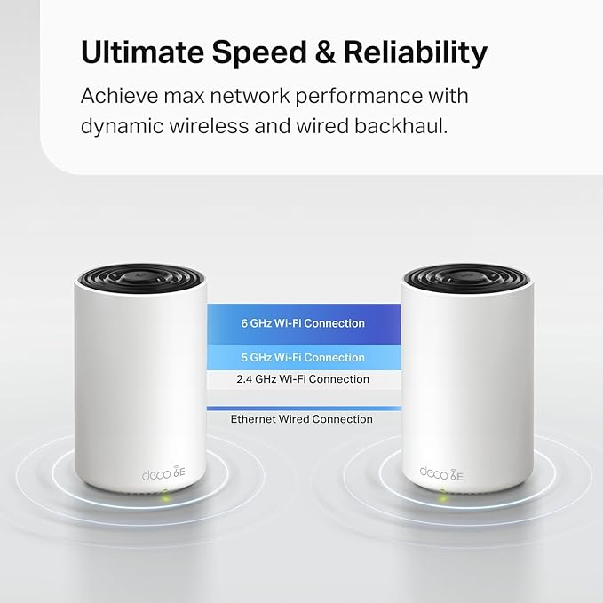 TP-Link Deco XE70 Pro AXE4900 Tri-Band WiFi 6E Mesh WiFi Router - Image 7