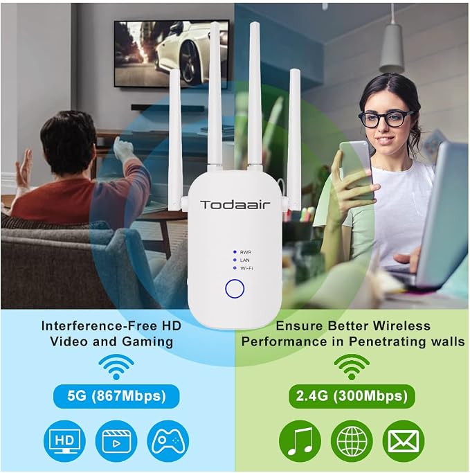 1200Mbps WiFi Range Extender Signal Booster, Covers up to 3500Sq. ft and 35 - Image 5