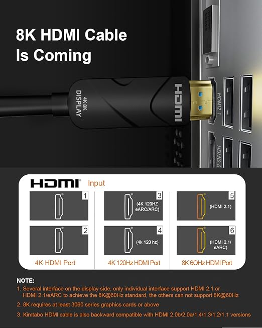 10K 8K 4K HDMI 2.1 Cable, CL3 Rated in Wall 48Gbps Ultra High Speed Cable 100 - Image 6