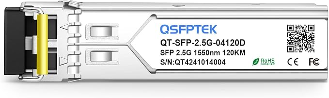 2.5Gbase-ZX+ SFP Module, Gigabit Fiber Ethernet Transceiver, SFP 2.5G 1550nm - Image 2