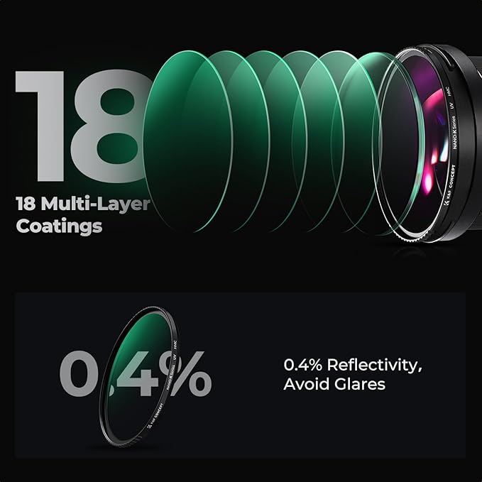 K&F CONCEPT 37mm MCUV Lens Protection Filter 18 Multi-Coated Camera Lens PVS-14 - Image 6