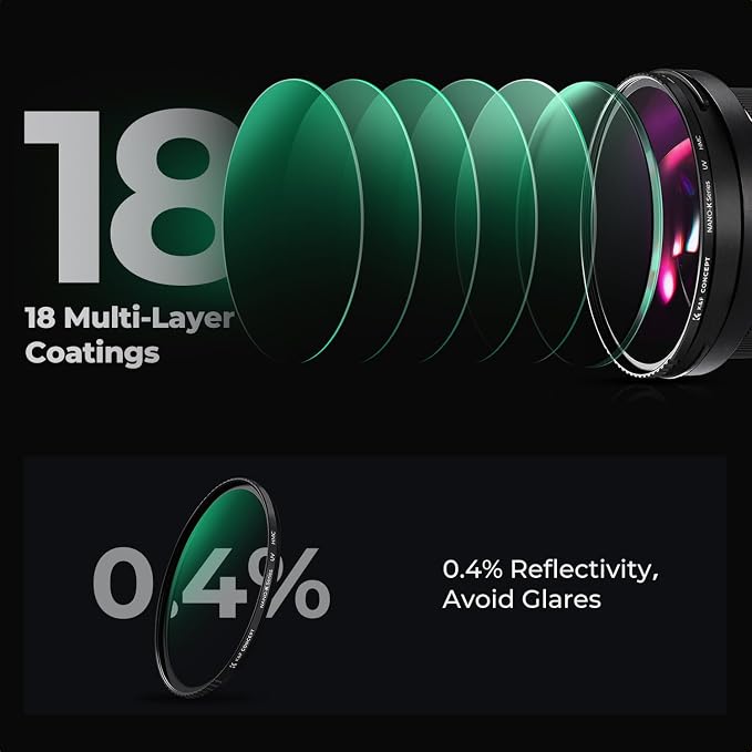K&F CONCEPT 77mm MCUV Lens Protection Filter 18 Multi-Coated Camera Lens UV - Image 6