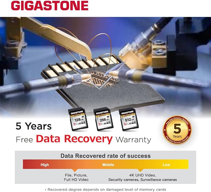 【5-Years Data Recovery】 GIGASTONE 128GB SD Card, 4K Camera Pro MAX, UHS-I A2 4K - Image 7