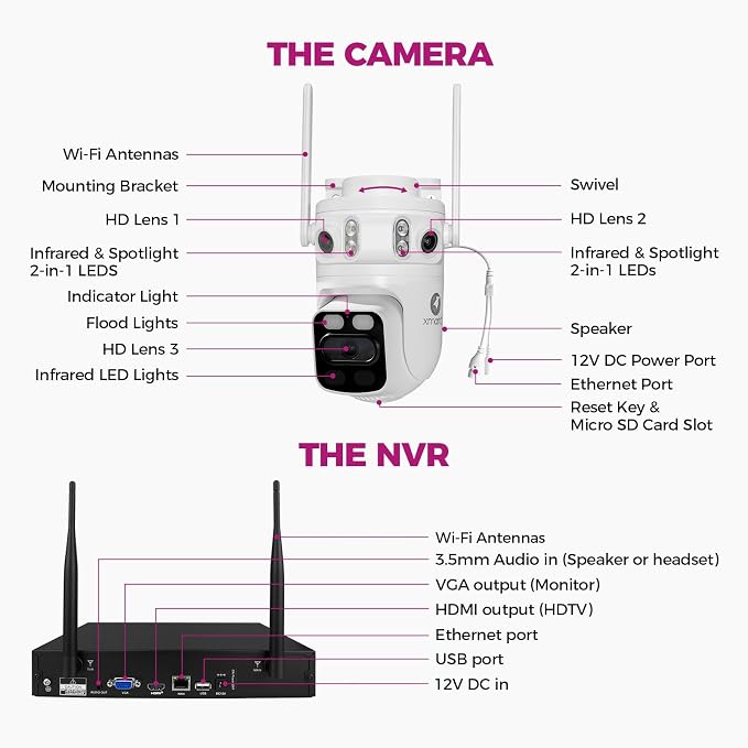 XMARTO 6MP Tri-Lens 4-Cam 500GB WiFi Mesh Security Camera System, 16CH 4K H.265 - Image 8