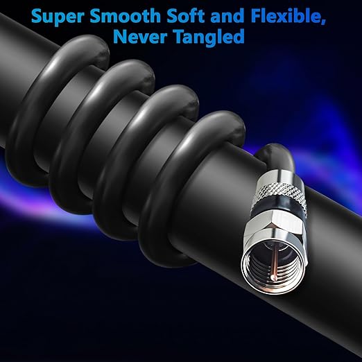 Elecan 8 Ft/2 Pack RG6 Coaxial Coax Cable Connectors Set, Quad Shielded - Image 5