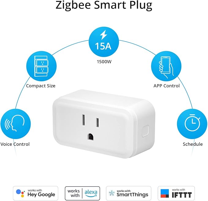 SONOFF Zigbee Smart Plug with ETL Certified, S40 Lite 15A Outlet, Zigbee - Image 2