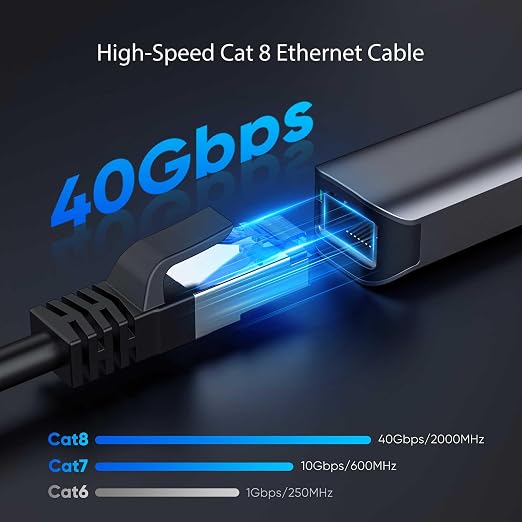 Cat8 Ethernet Cable 200 FT Indoor & Outdoor, Ethernet Cable High Speed 40Gbps - Image 2