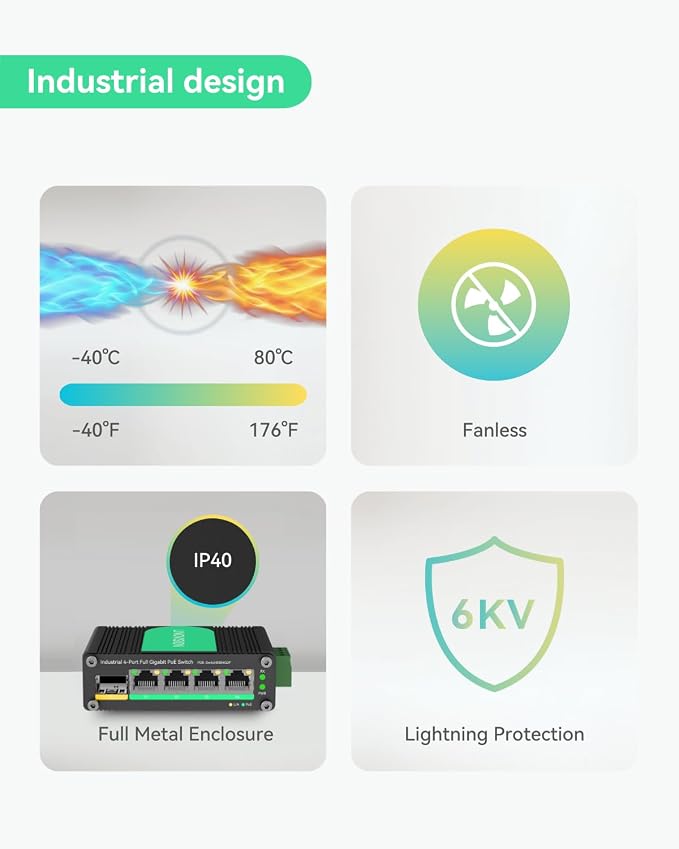 LINOVISION Industrial 4 Ports Gigabit 12V PoE Switch, Solar Powered Switch - Image 5
