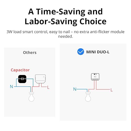 SONOFF MINI Duo-L Zigbee Smart Switch – No Neutral Wire, Zigbee 3.0, Dual - Image 5