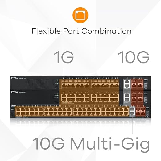Zyxel 24-Port Gigabit Switch | Nebula Cloud Managed/L3 Access | 6X 10G Uplink - Image 6