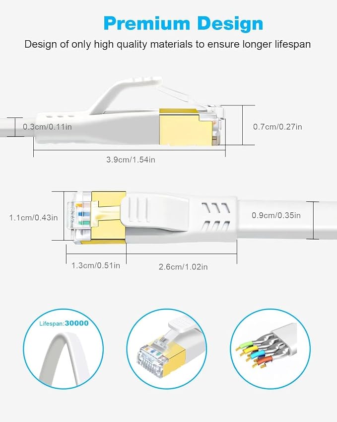 DDMALL CAT 8 Flat Ethernet Cable, 1.5ft 3ft 6ft 10ft 15ft 20ft 25ft 30ft 40ft - Image 6