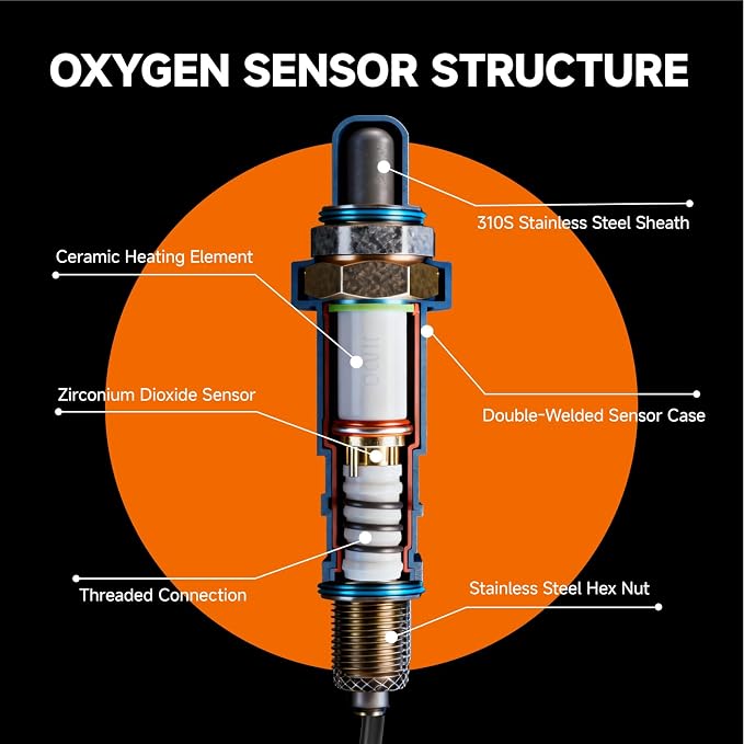 Upstream & Downstream O2 Sensor Set | Direct Replacement OE #234-5724 & - Image 6