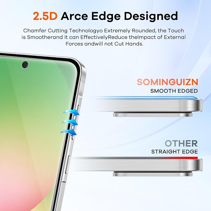 4+4 Pack for Samsung Galaxy A56 5G Screen Protector & Phone Camera Lens - Image 5