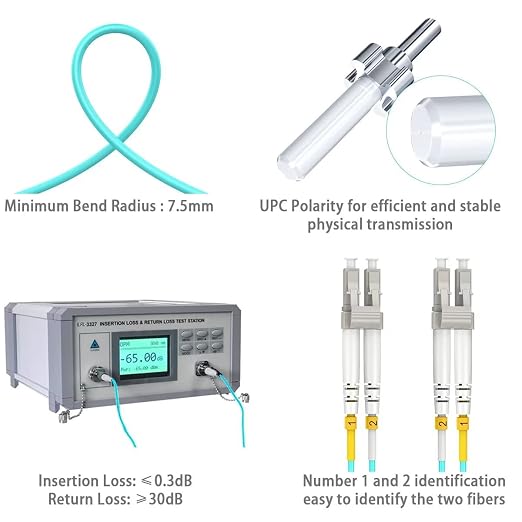 Multimode Fiber LC to LC, 3m OM3 Fiber Optical Patch Cable, Options 7in~500ft - Image 4