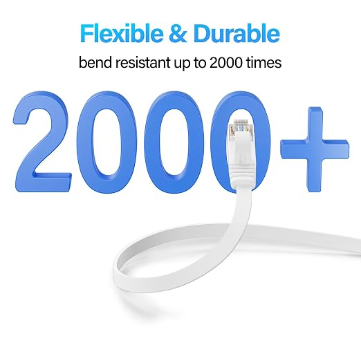 Cat 6 Flat Ethernet Cable 5 FT, UTP 10Gbps High-Speed Cat6 Ethernet Cable - Image 4
