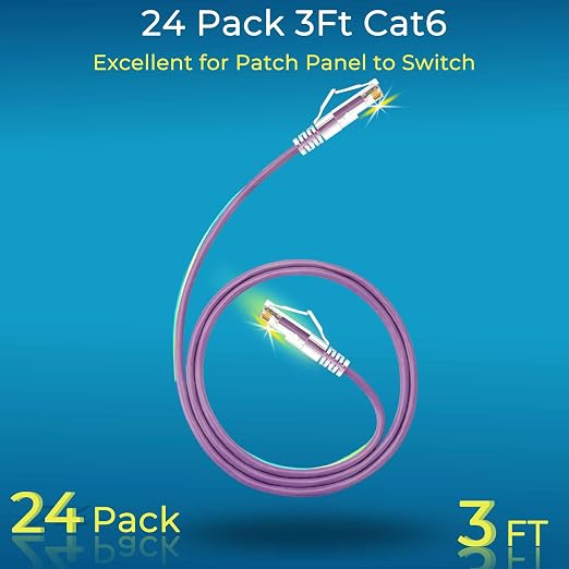 Rapink Patch Cables Cat6/ Cat6a 3ft Slim, Cat6a Ethernet Patch Cable 30G Support - Image 2