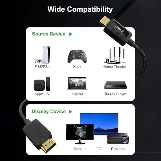8K Fiber Optic HDMI Cable 10ft, 48Gbps Ultra High-Speed HDMI 2.1 Cable 8K@60Hz - Image 9