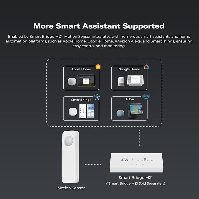 THIRDREALITY Zigbee Motion Sensor, Pet Friendly, Compatible - Image 6