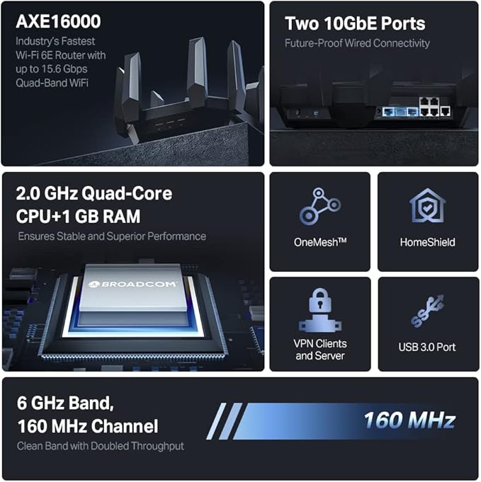 TP-Link AXE16000 Quad-Band WiFi 6E Router - Image 2