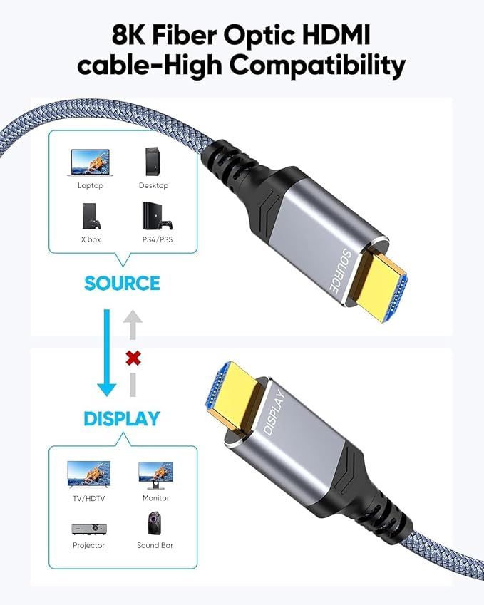 Highwings Long 8K Fiber Optic HDMI Cable 40 FT, 2.1 Unidirectional 48Gbps - Image 7