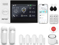Home Security Systems Alarm System by Unknown