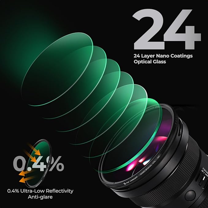 K&F CONCEPT 82mm Circular Polarizer Lens Filter - Image 4